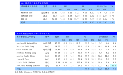 特斯拉前瞻研究 產(chǎn)品、工廠(chǎng)、技術(shù)及生態(tài)系統(tǒng)的未來(lái)展望