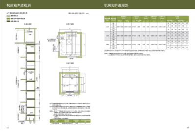 靠譜日立日立小機房電梯--HGP服務,日立電梯